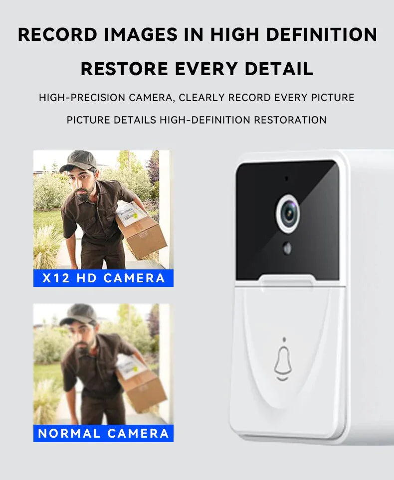 Wireless Security WiFi Smart Doorbell Intercom Video Camera Bell Chime Door Ring — image 19 of 24