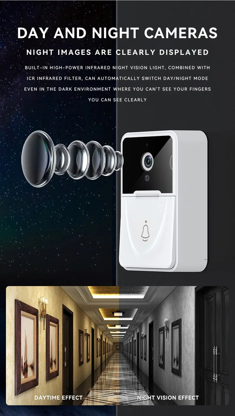 Wireless Security WiFi Smart Doorbell Intercom Video Camera Bell Chime Door Ring — image 20 of 24