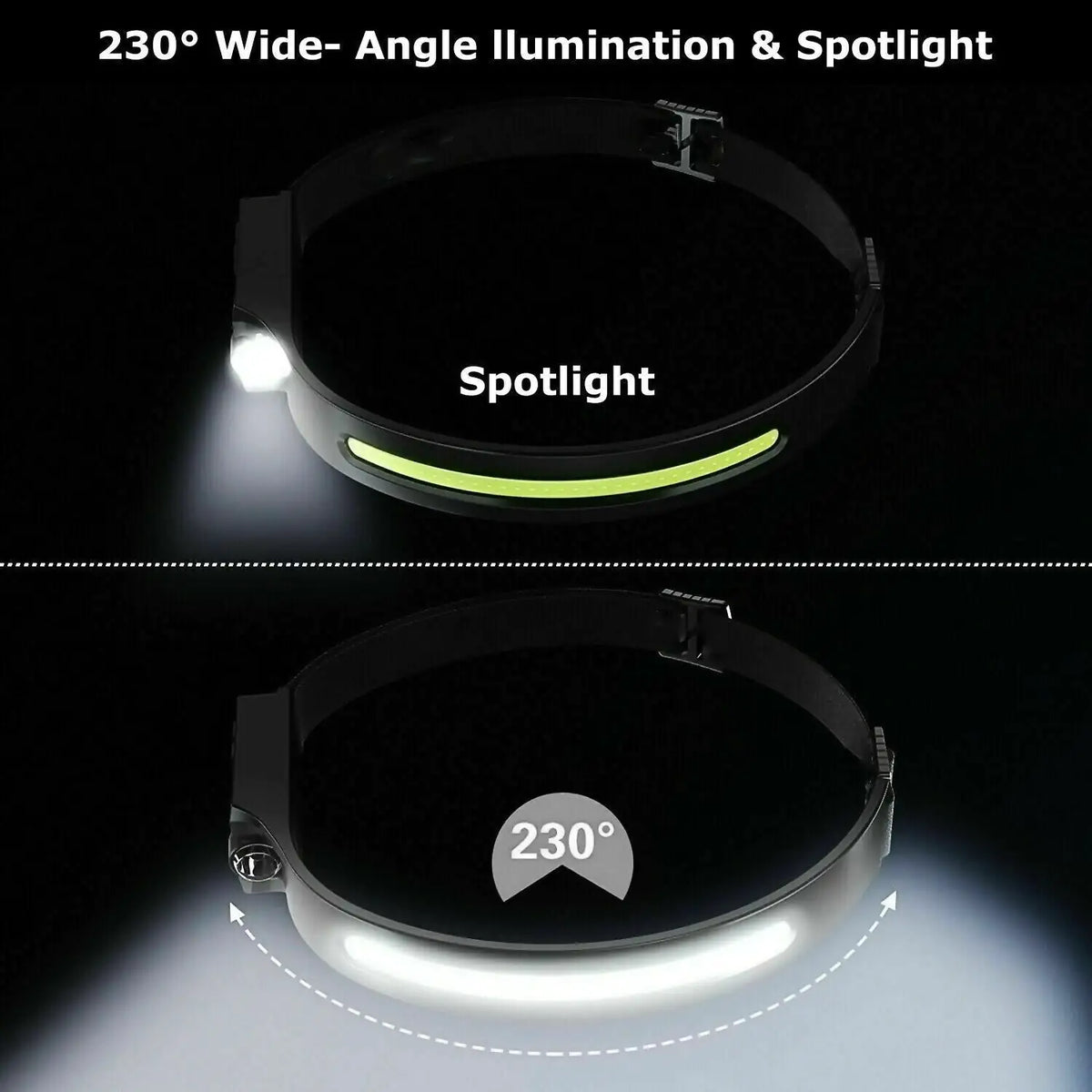 COB LED Headlamp USB Rechargeable Headlight Torch Work Light Bar Head Band — image 5 of 11