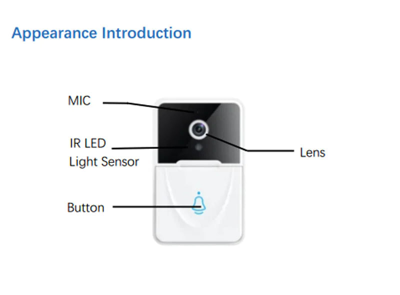 Wireless Security WiFi Smart Doorbell Intercom Video Camera Bell Chime Door Ring — image 14 of 24