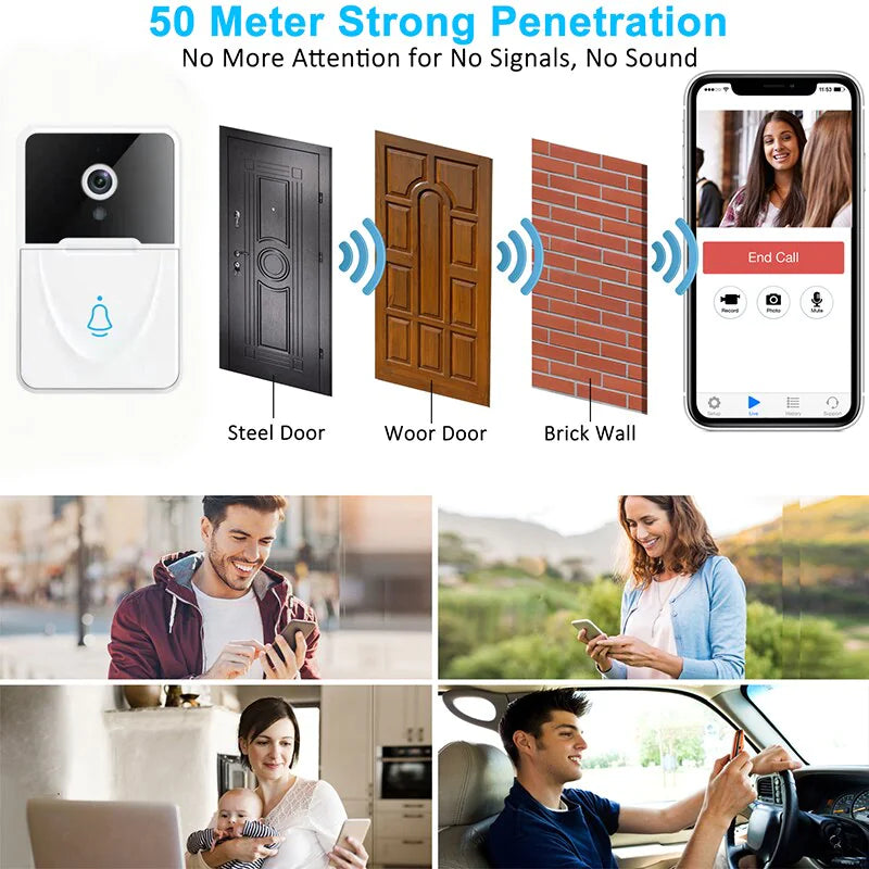Wireless Security WiFi Smart Doorbell Intercom Video Camera Bell Chime Door Ring — image 9 of 24