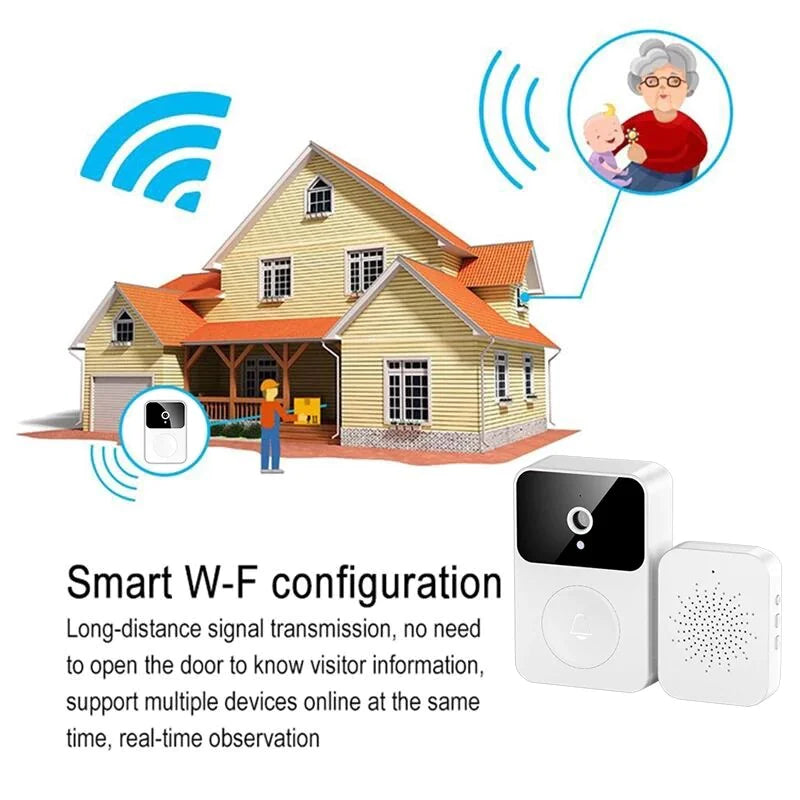 Wireless Security WiFi Smart Doorbell Intercom Video Camera Bell Chime Door Ring — image 7 of 24