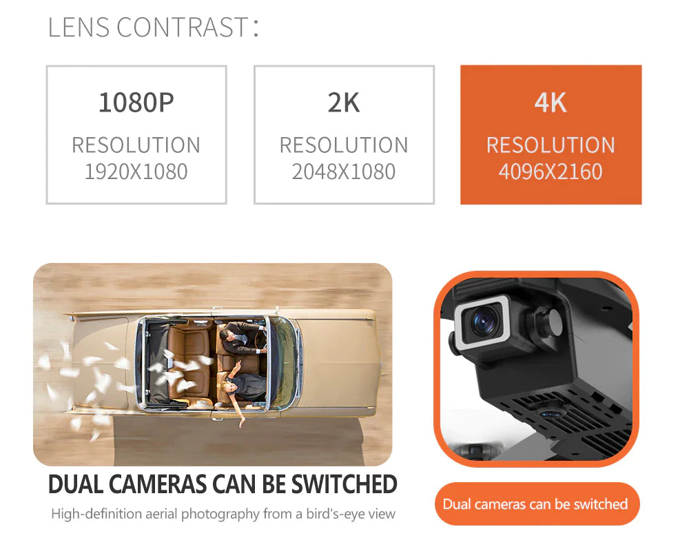 2023 New RC Drone With 4K HD Dual Camera WiFi FPV Foldable — image 18 of 21