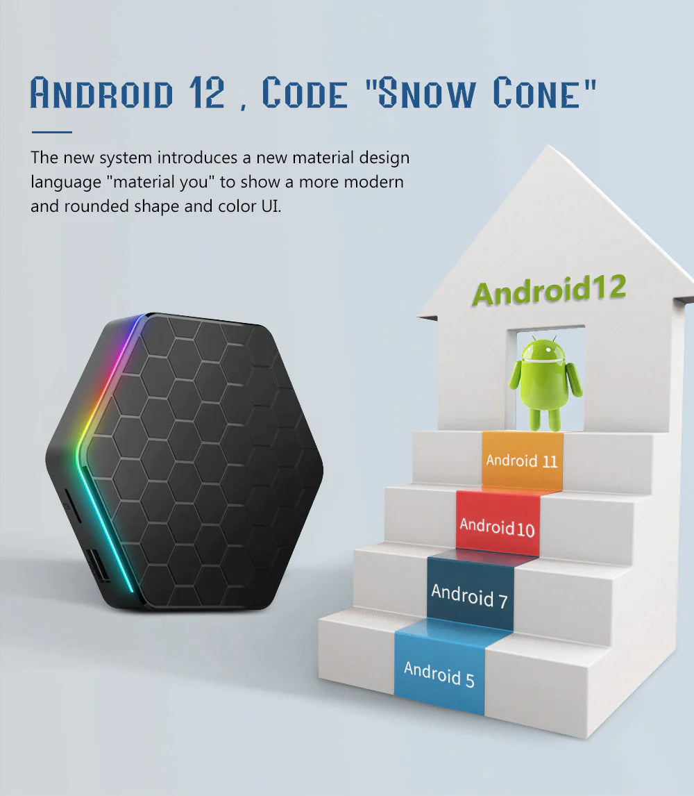 2023 Upgraded T95Z Plus Smart Android 12.0 TV Box Quad Core 6K — image 22 of 22