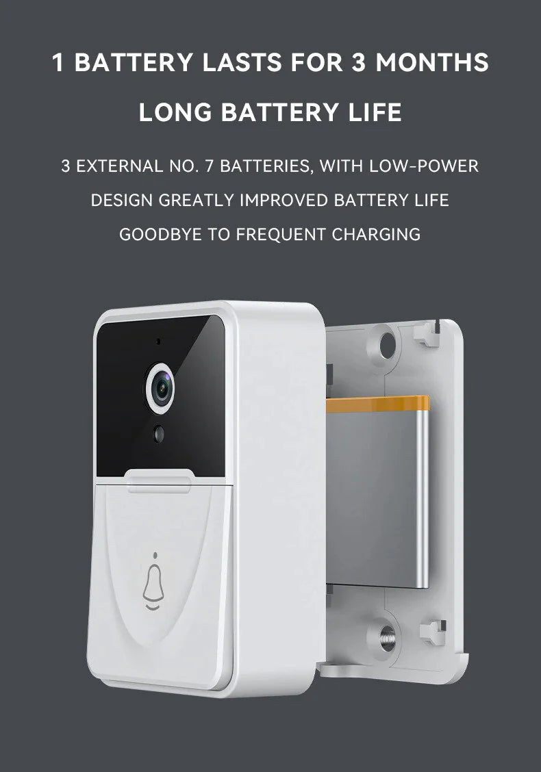 Wireless Security WiFi Smart Doorbell Intercom Video Camera Bell Chime Door Ring — image 21 of 24