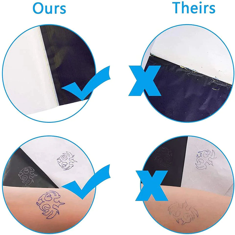 Tattoo Transfer Paper Stencil Carbon Thermal Tracing Hectograph Supplies Sheets — image 21 of 24